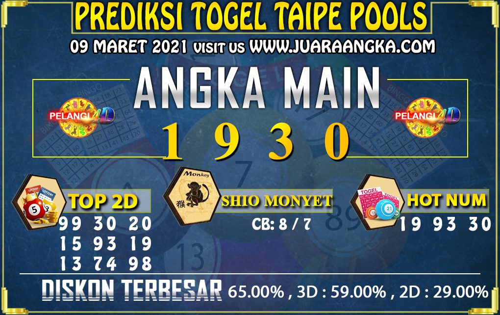 PREDIKSI TOGEL TAIPE 09 Maret 2021