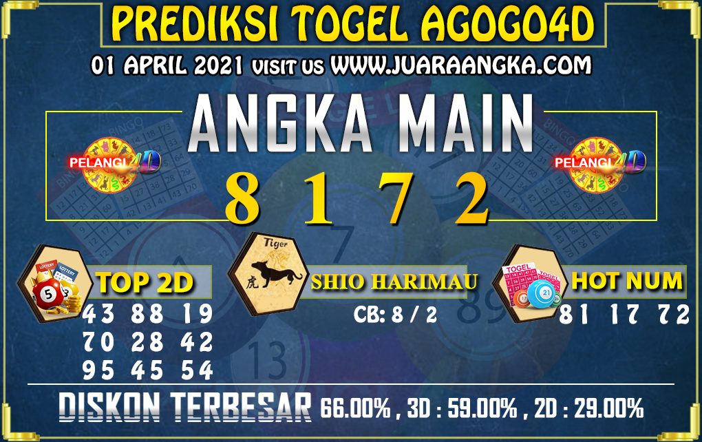 PREDIKSI TOGEL AGOGO4D 01 APRIL 2021