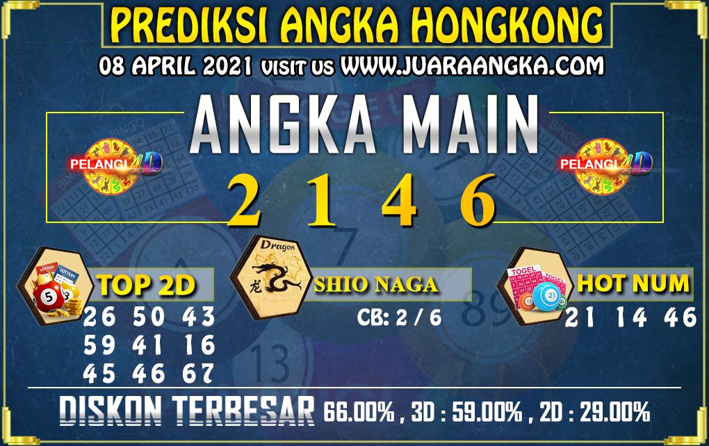 PREDIKSI TOGEL HONGKONG POOLS 08 APRIL 2021