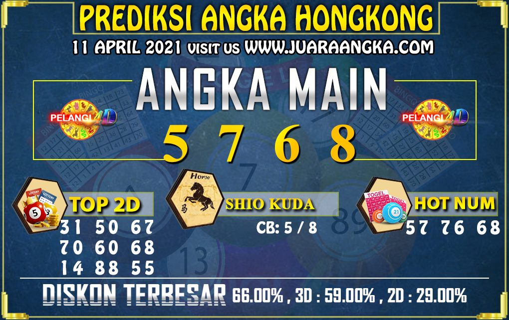 PREDIKSI TOGEL HONGKONG POOLS 11 APRIL 2021