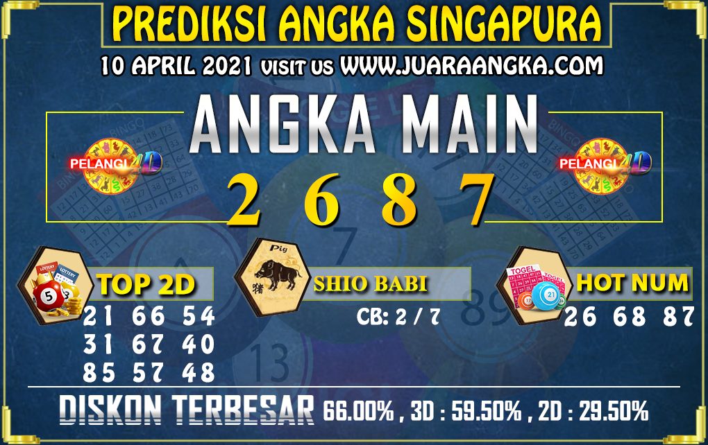 PREDIKSI TOGEL SINGAPORE POOLS 10 APRIL 2021