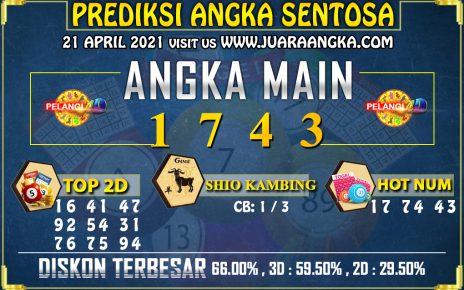 PREDIKSI TOGEL SENTOSA POOLS 21 APRIL 2021