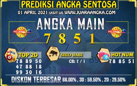 PREDIKSI TOGEL SENTOSA POOLS 01 APRIL 2021