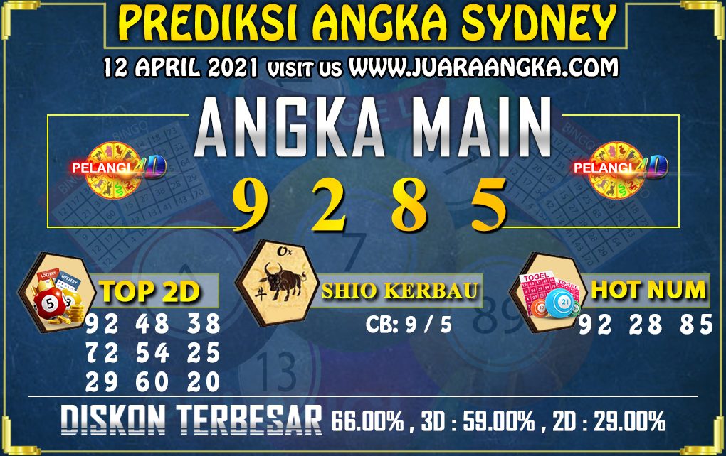 PREDIKSI TOGEL SYDNEY POOLS 12 APRIL 2021