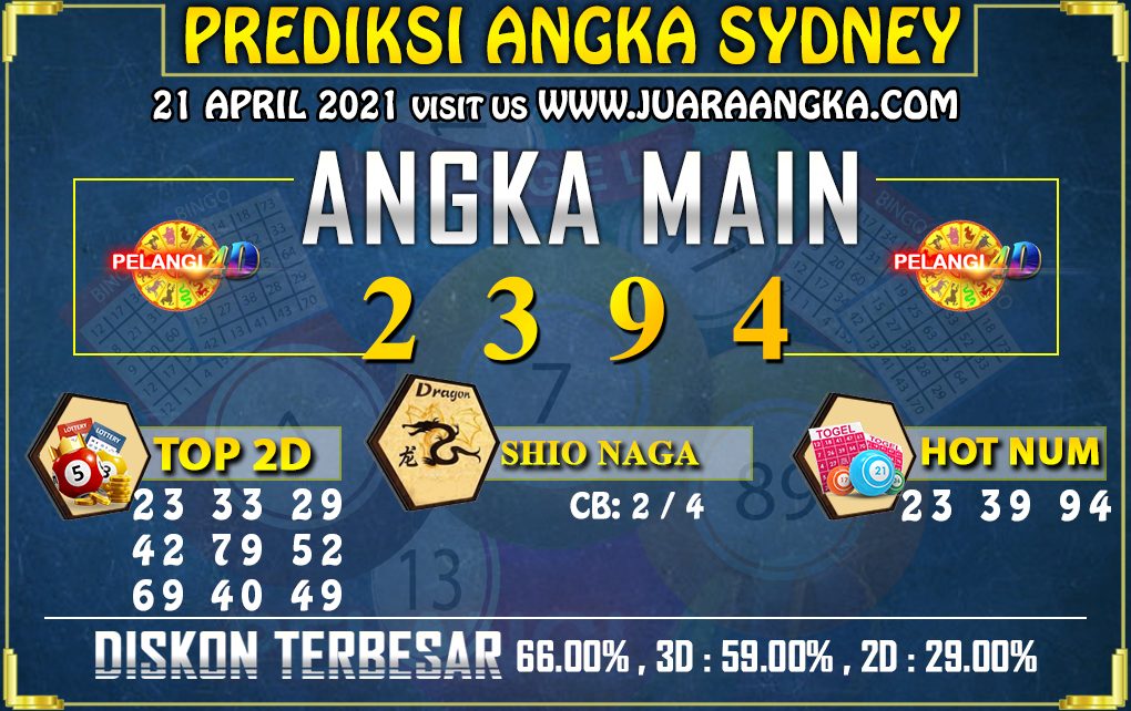 PREDIKSI TOGEL SYDNEY POOLS 21 APRIL 2021