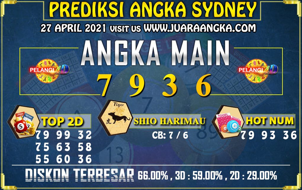 PREDIKSI TOGEL SYDNEY POOLS 27 APRIL 2021