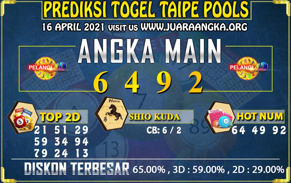 PREDIKSI TOGEL TAIPE 16 APRIL 2021