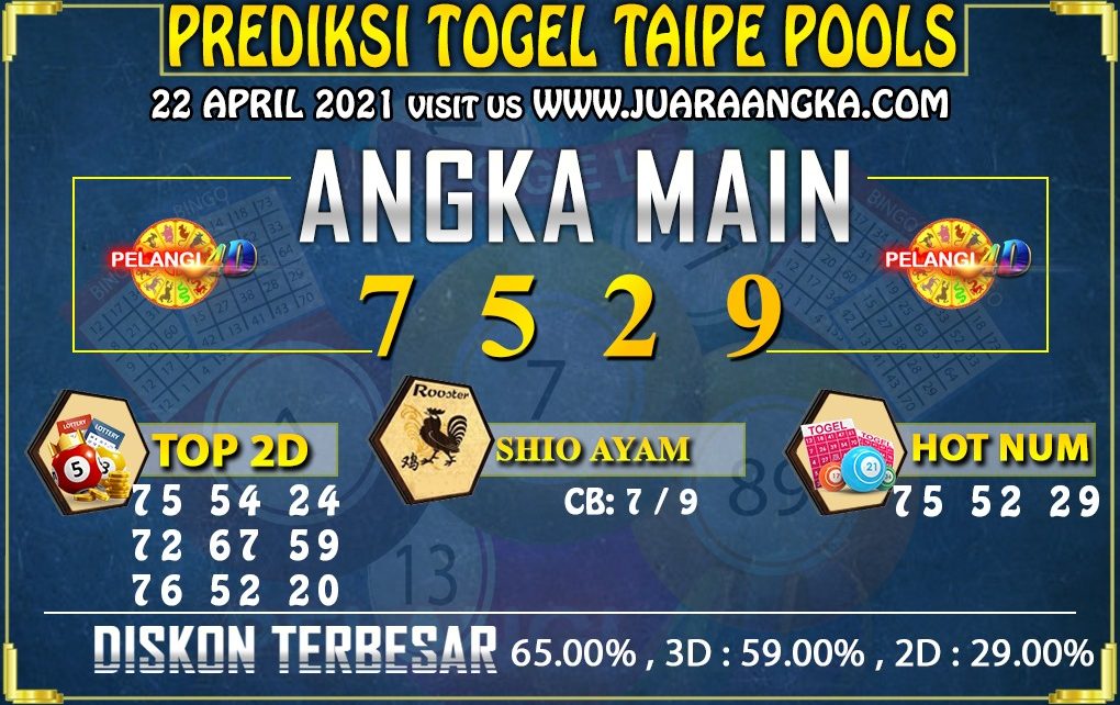 PREDIKSI TOGEL TAIPE POOLS 22 APRIL 2021