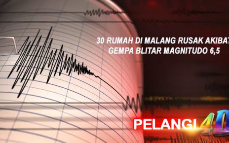 30 Rumah di Malang Rusak Akibat Gempa Blitar Magnitudo 6,5