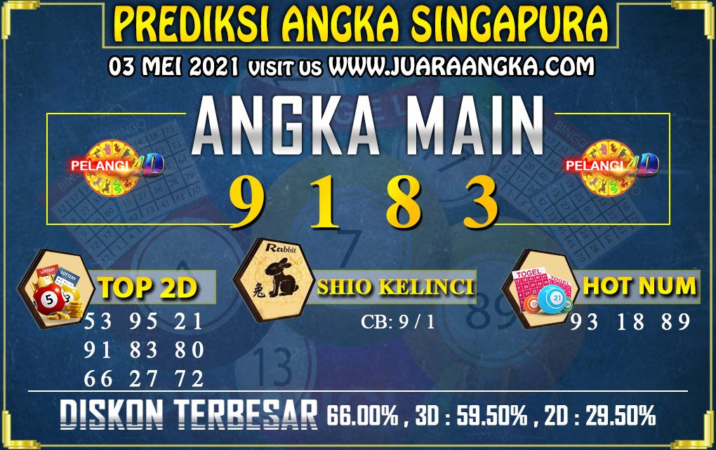 PREDIKSI TOGEL SINGAPORE POOLS 03 MEI 2021