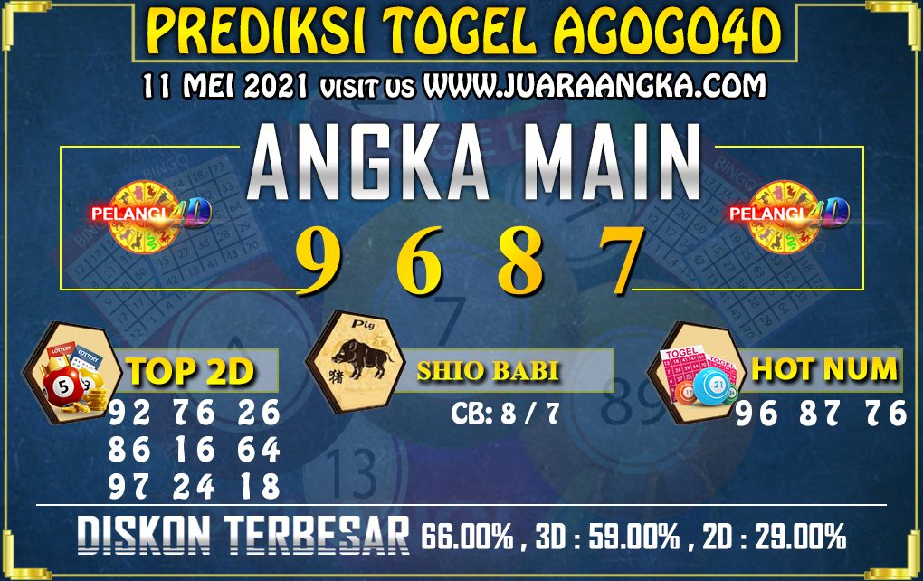 PREDIKSI TOGEL AGOGO4D POOLS 11 MEI 2021