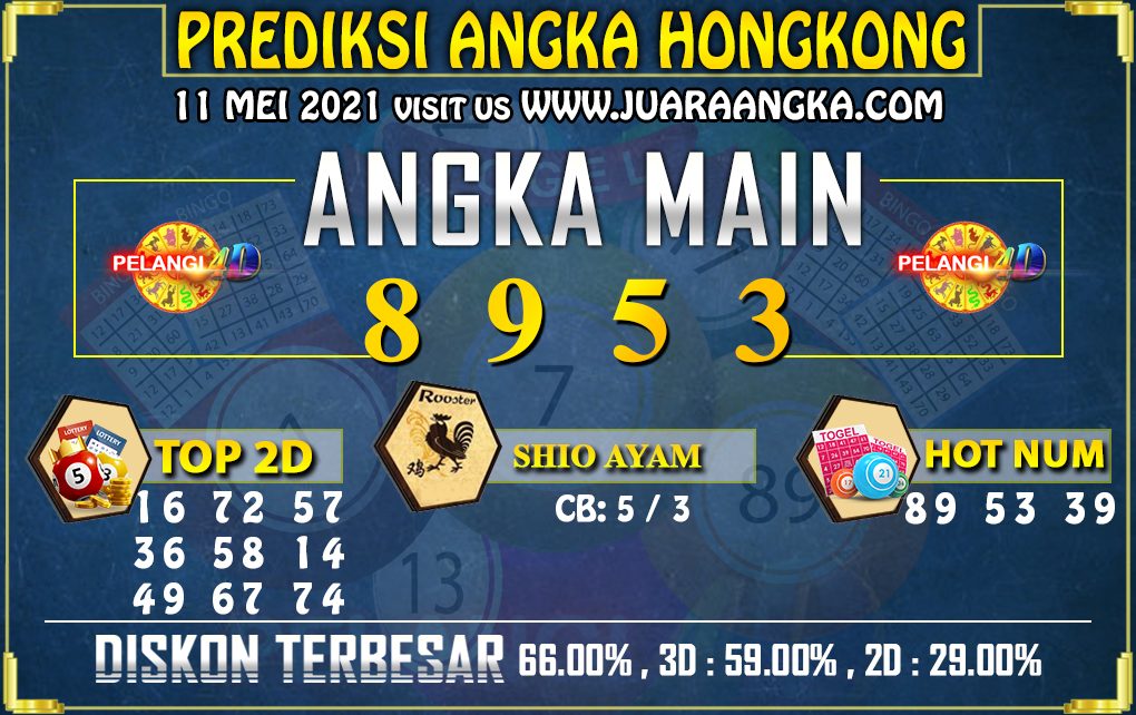 PREDIKSI TOGEL HONGKONG POOLS 11 MEI 2021