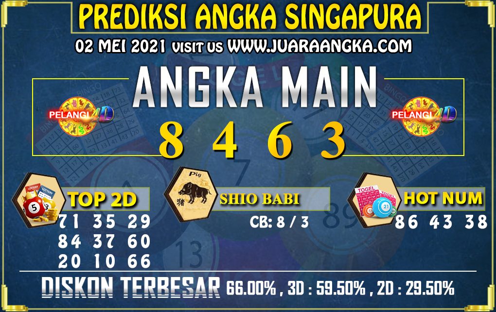 PREDIKSI TOGEL SINGAPORE POOLS 02 MEI 2021