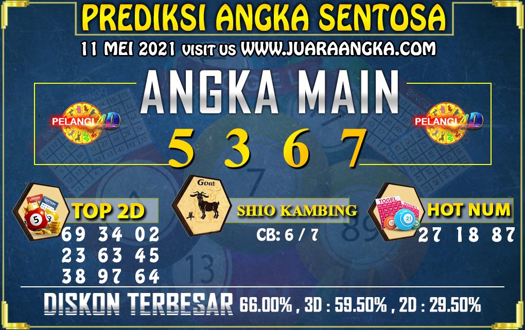 PREDIKSI TOGEL SENTOSA POOLS 11 MEI 2021