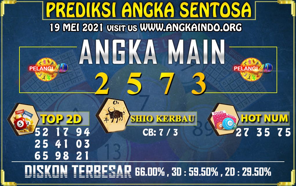 PREDIKSI TOGEL SENTOSA POOLS 19 MEI 2021