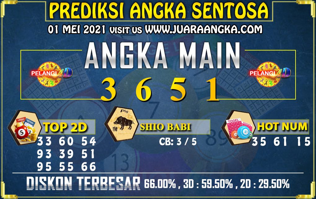 PREDIKSI TOGEL SENTOSA POOLS 01 MEI 2021