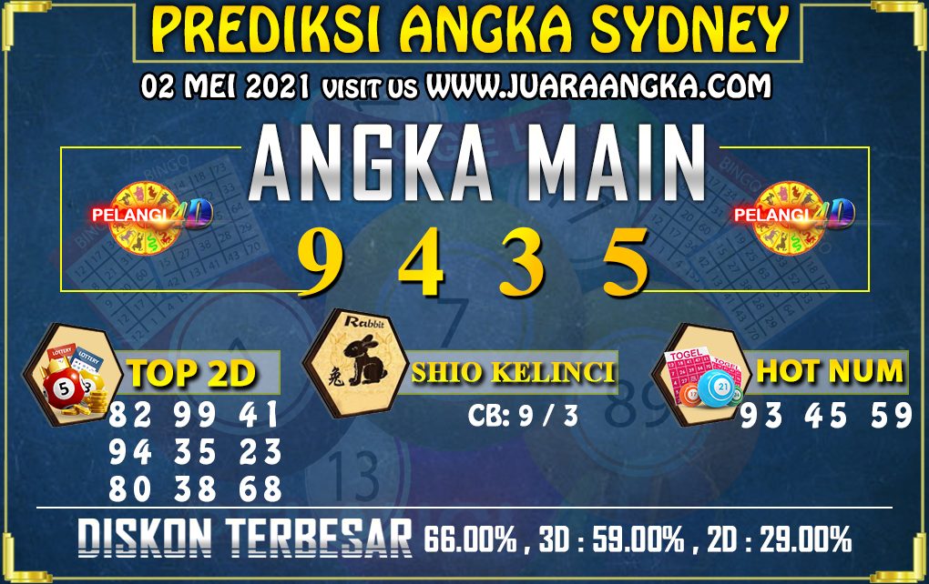 PREDIKSI TOGEL SYDNEY POOLS 02 MEI 2021