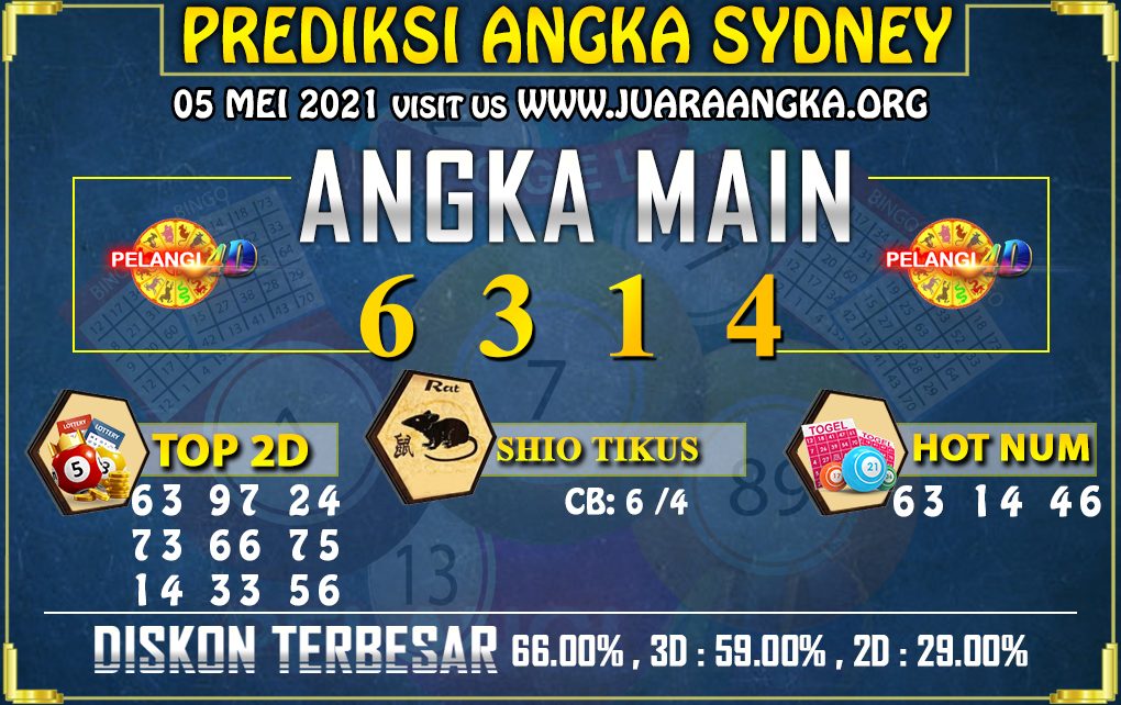 PREDIKSI TOGEL SYDNEY POOLS 05 MEI 2021