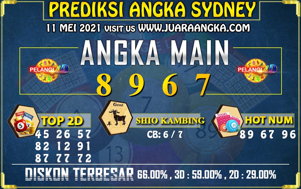 PREDIKSI TOGEL SYDNEY POOLS 11 MEI 2021