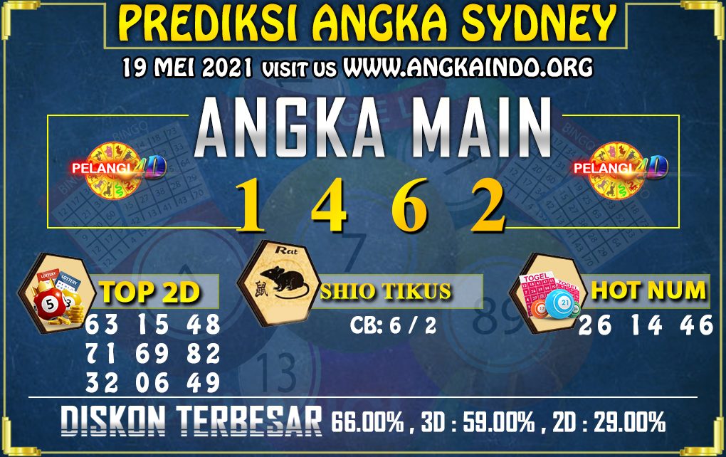 PREDIKSI TOGEL SYDNEY POOLS 19 MEI 2021