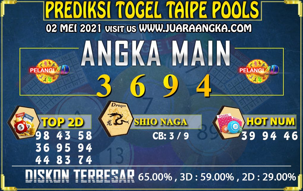 PREDIKSI TOGEL TAIPE 02 MEI 2021