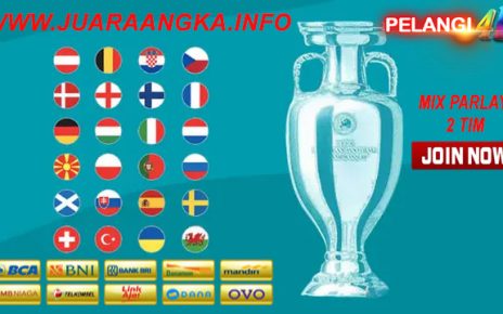 Daftar 11 Negara yang Masuk 16 Besar Euro 2020 / 2021