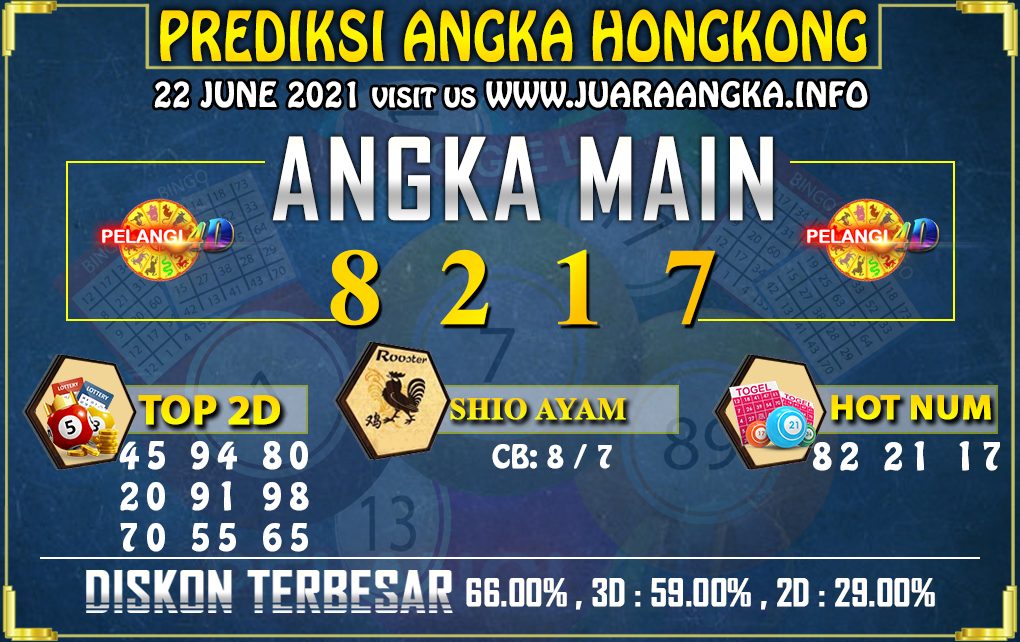 PREDIKSI TOGEL HONGKONG POOLS 22 Juni 2021