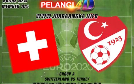 Prediksi Euro Swiss vs Turki 20 Juni 2021