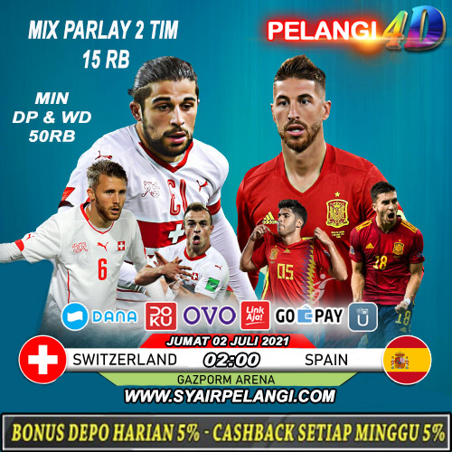 Prediksi Euro Swiss vs Spanyol 2 Juli 2021