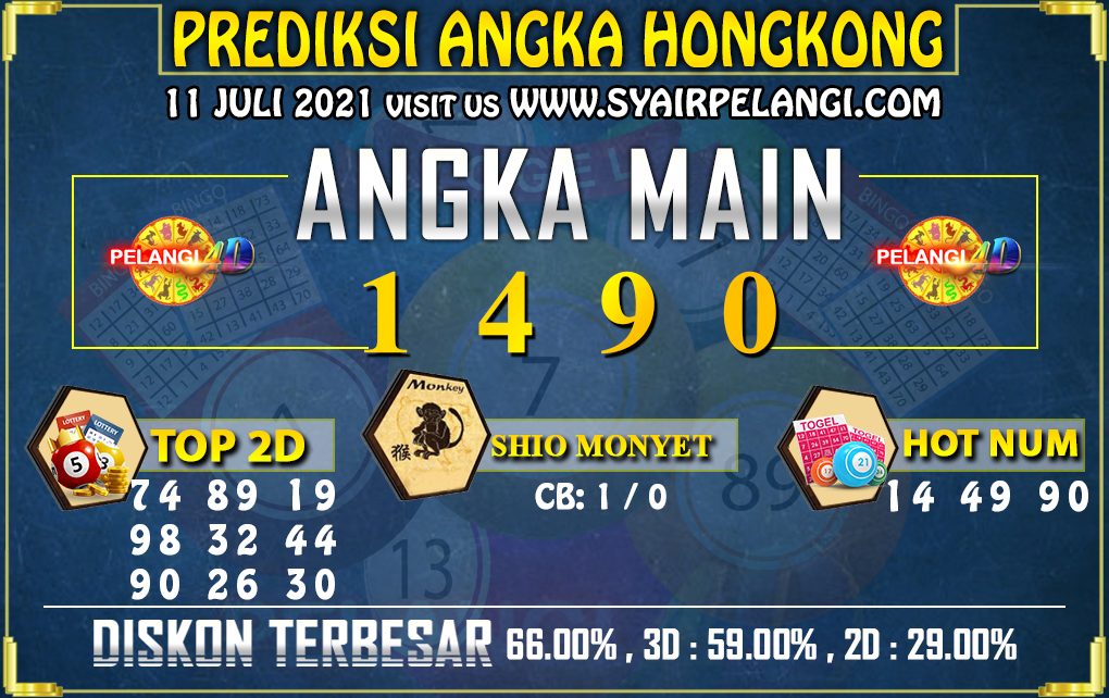 PREDIKSI TOGEL HONGKONG POOLS 11 JULI 2021