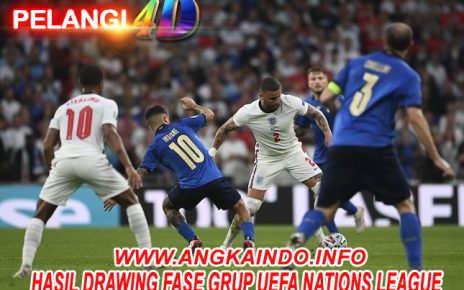 Hasil Drawing Fase Grup UEFA Nations League