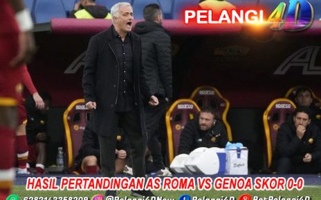 Hasil Pertandingan AS Roma vs Genoa Skor 0-0