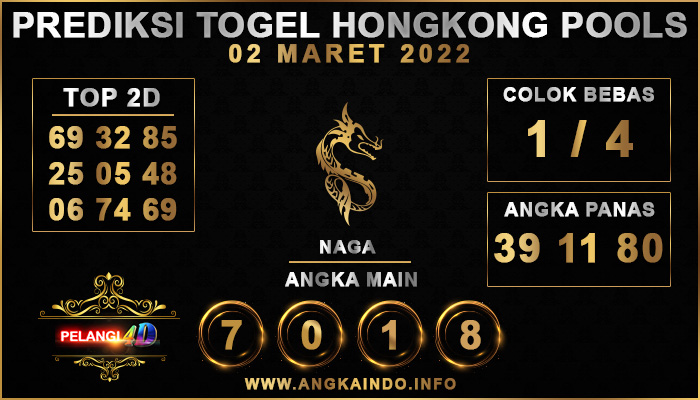 PREDIKSI TOGEL HONGKONG POOLS 02 MARET 2022