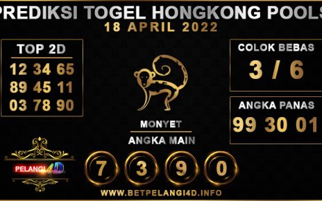 PREDIKSI TOGEL HONGKONG POOLS 18 APRIL 2022