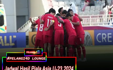 Jadwal Hasil Piala Asia U-23 2024