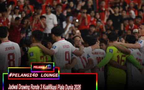 Jadwal Drawing Ronde 3 Kualifikasi Piala Dunia Zona Asia